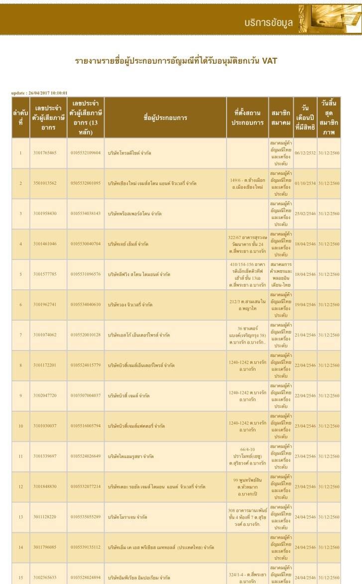 สัมมนา